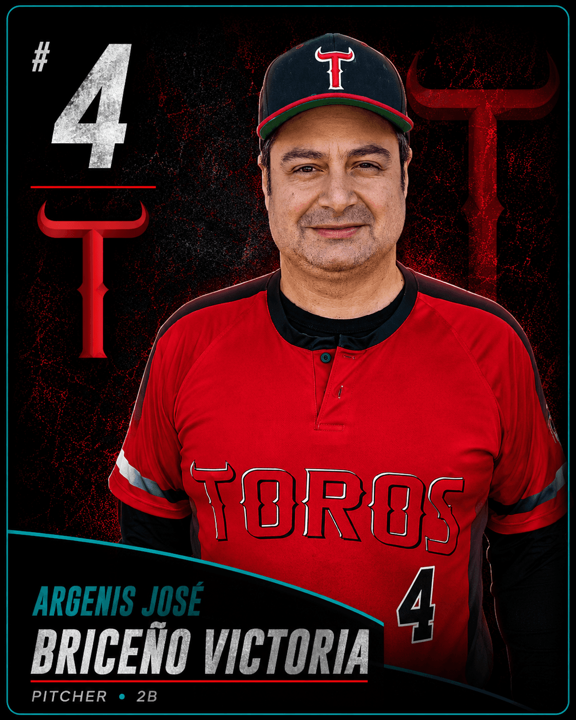 Ficha de Argenis José Briceño Victoria, jugador de Los Toros de Alicante