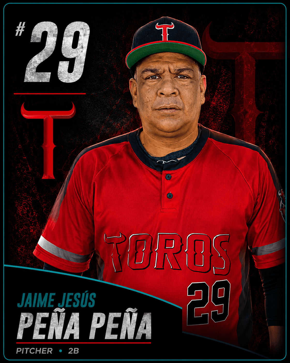Ficha de Jaime Jesús Peña Peña, jugador de Los Toros de Alicante