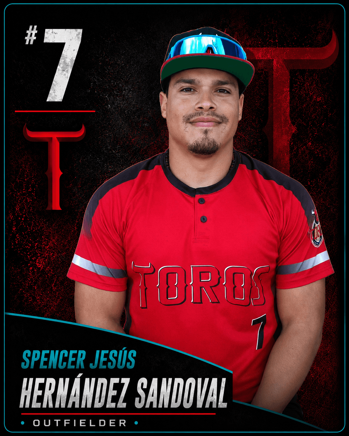 Ficha de Spencer Jesús Hernández Sandoval, jugador de Los Toros de Alicante
